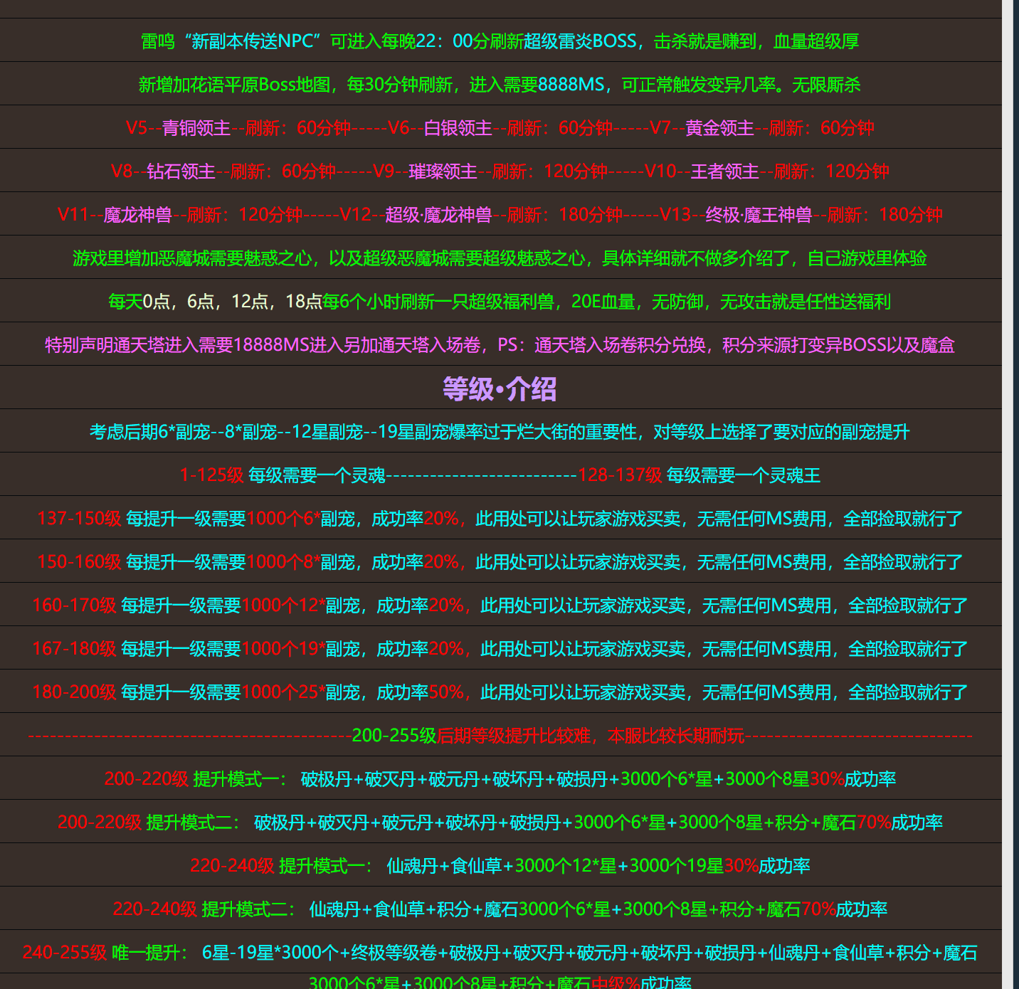 独家轻变【紫禁之巅四职业商业版】Win一键商业服务端+新幻兽渔歌+新幻魂+配套开区网站+详细搭建教程