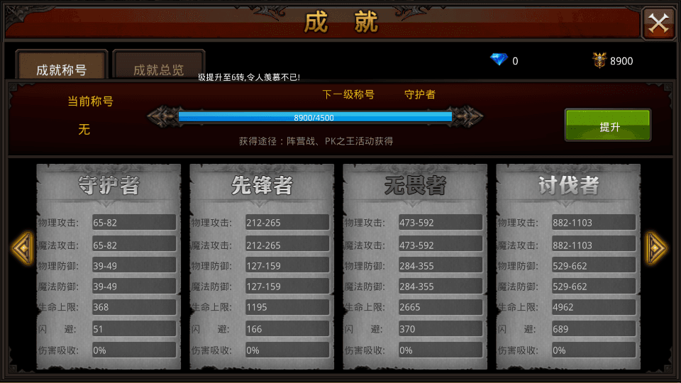 3D魔幻手游【全民奇迹荣耀奇迹突破21E】最新整理WIN系服务端+安卓+GM工具+GM后台+详细搭建教程+视频教程